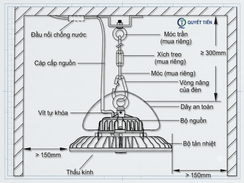 Cách lắp đèn LED Highbay